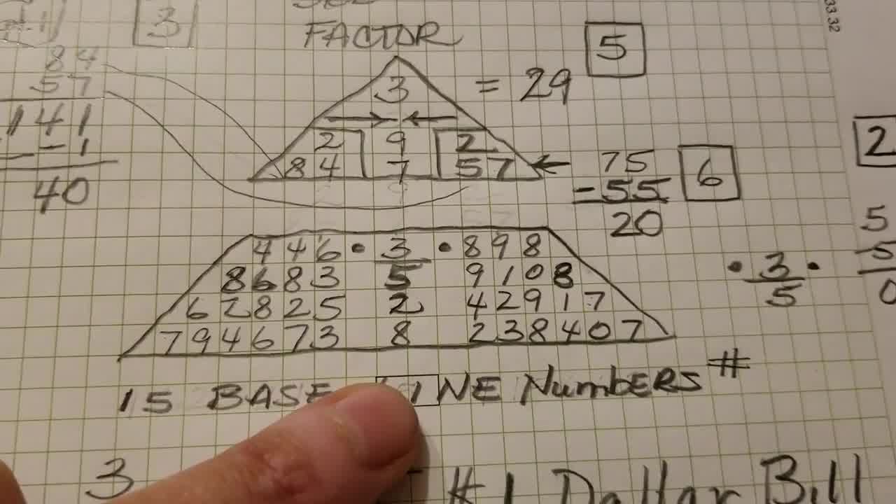 numerology money number 
  calculator